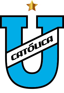 Univ Catolica