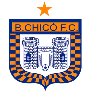 Boyacá Chicó