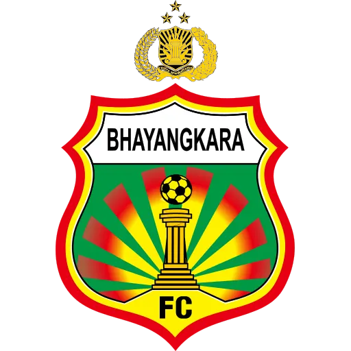 Bhayangkara Presisi Lampung