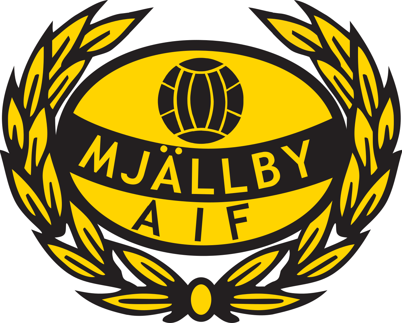  Mjällby AIF